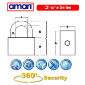 EStore